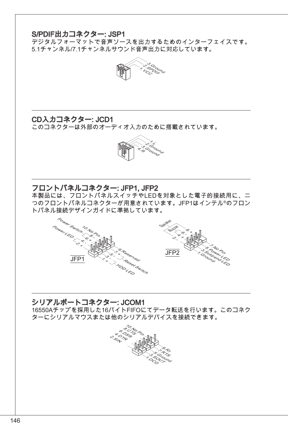 S/pdif出力コネクター: jsp, Cd入力コネクター: jcd, フロントパネルコネクター: jfp, jfp2 | シリアルポートコネクター: jcom, このコネクターは外部のオーディオ入力のために搭載されています, のフロン トパネル接続デザインガイドに準拠しています, Jfp2 | MSI G41M-P26 User Manual | Page 146 / 155