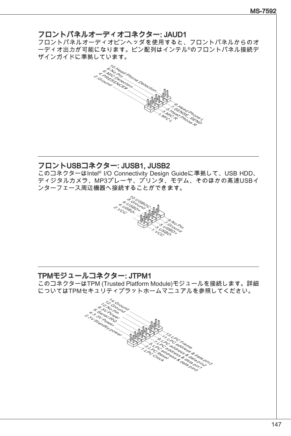 フロントパネルオーディオコネクター: jaud, フロントusbコネクター: jusb, jusb2, Tpmモジュールコネクター: jtpm | のフロントパネル接続デ ザインガイドに準拠しています, このコネクターはintel | MSI G41M-P26 User Manual | Page 147 / 155