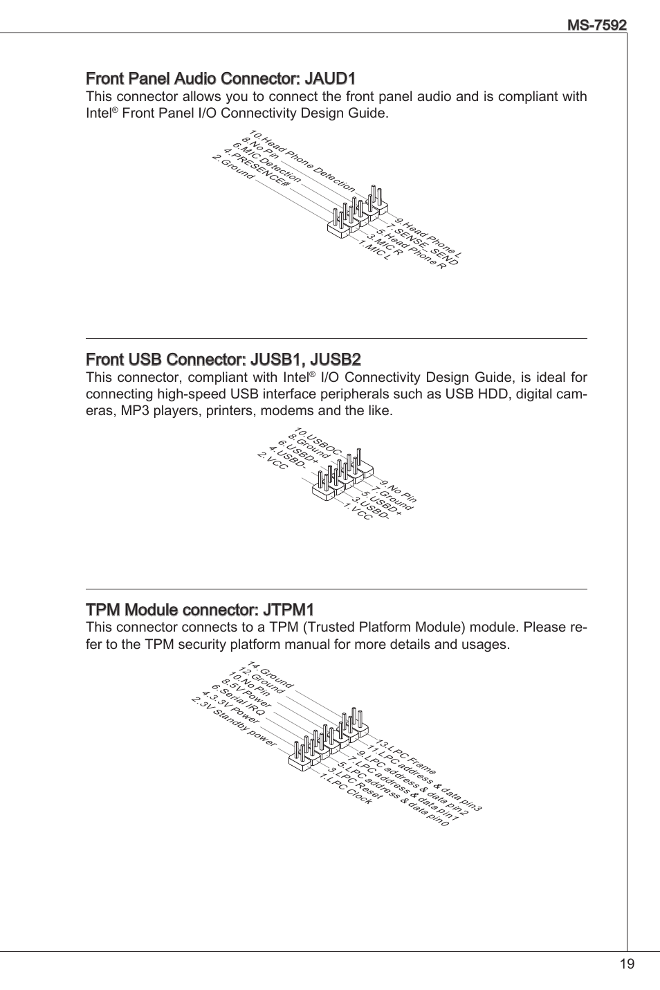 Front panel audio connector: jaud, Front usb connector: jusb, jusb2, Tpm module connector: jtpm | Front panel i/o connectivity design guide, This connector, compliant with intel | MSI G41M-P26 User Manual | Page 19 / 155