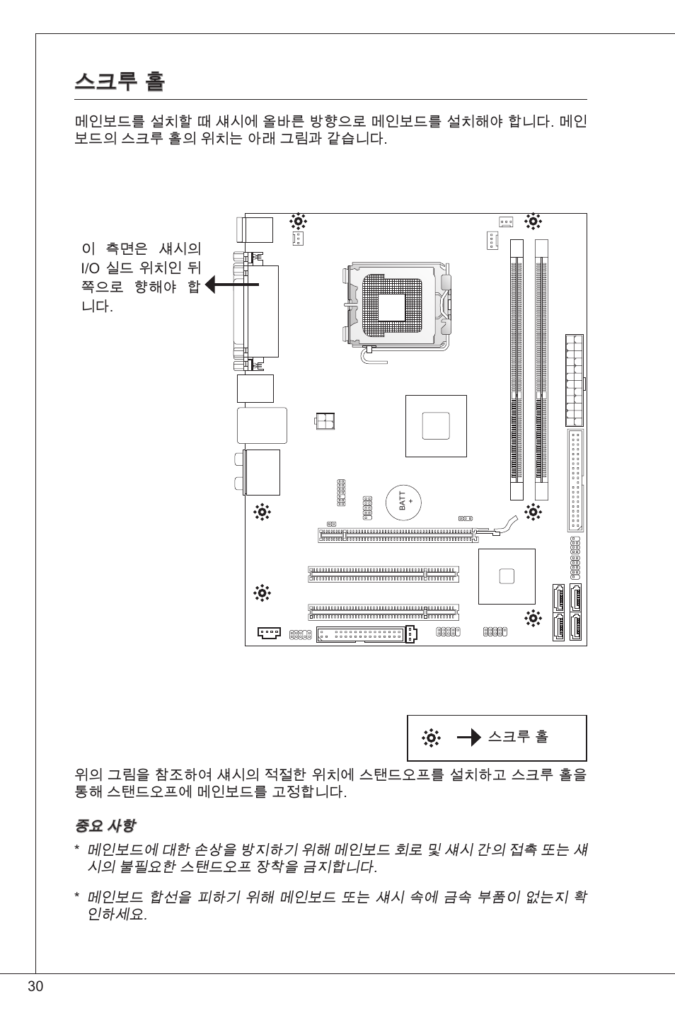 스크루 홀 | MSI G41M-P26 User Manual | Page 30 / 155