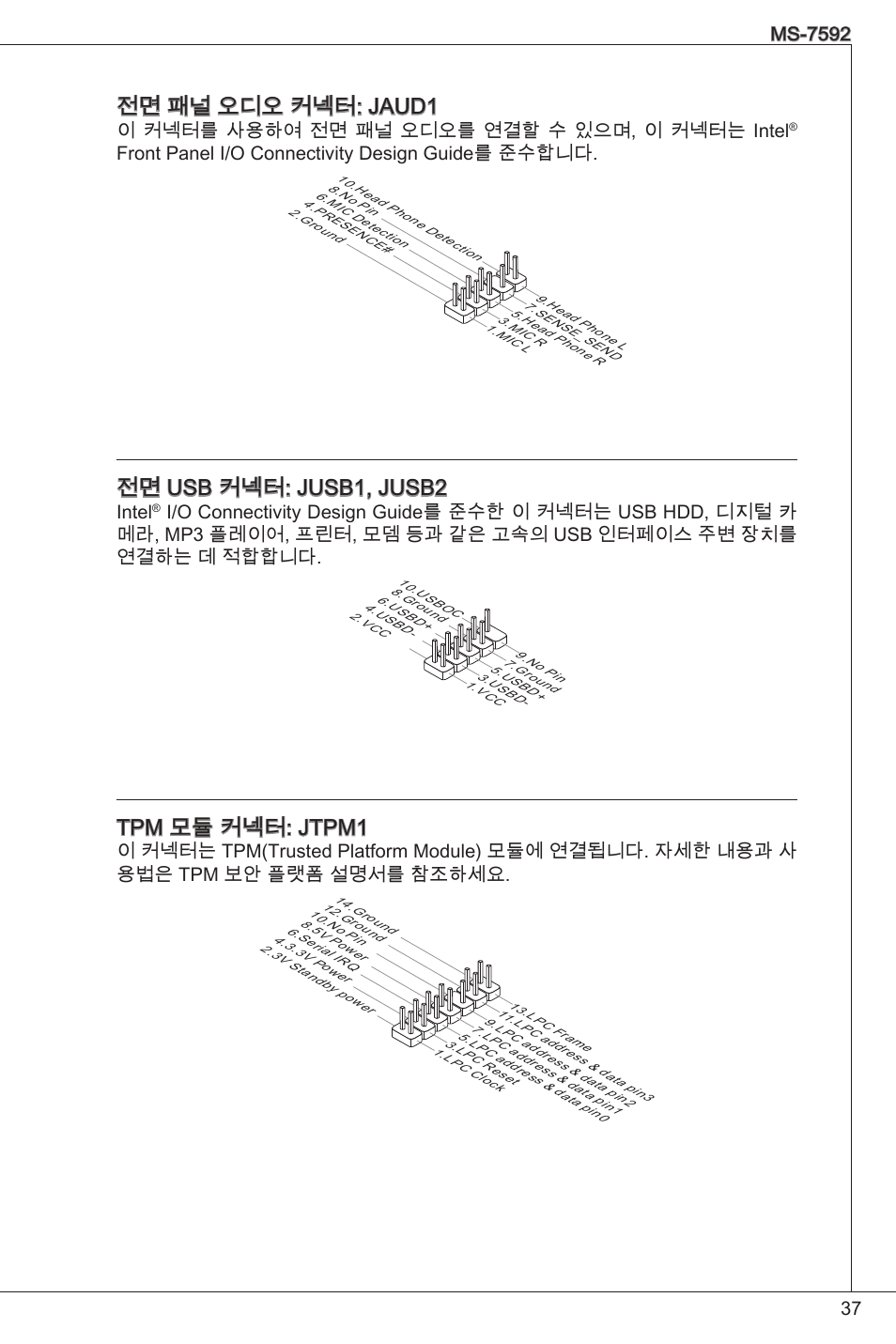 전면 패널 오디오 커넥터: jaud, 전면 usb 커넥터: jusb, jusb2, Tpm 모듈 커넥터: jtpm | 이 커넥터를 사용하여 전면 패널 오디오를 연결할 수 있으며, 이 커넥터는 intel, Front panel i/o connectivity design guide를 준수합니다, Intel | MSI G41M-P26 User Manual | Page 37 / 155