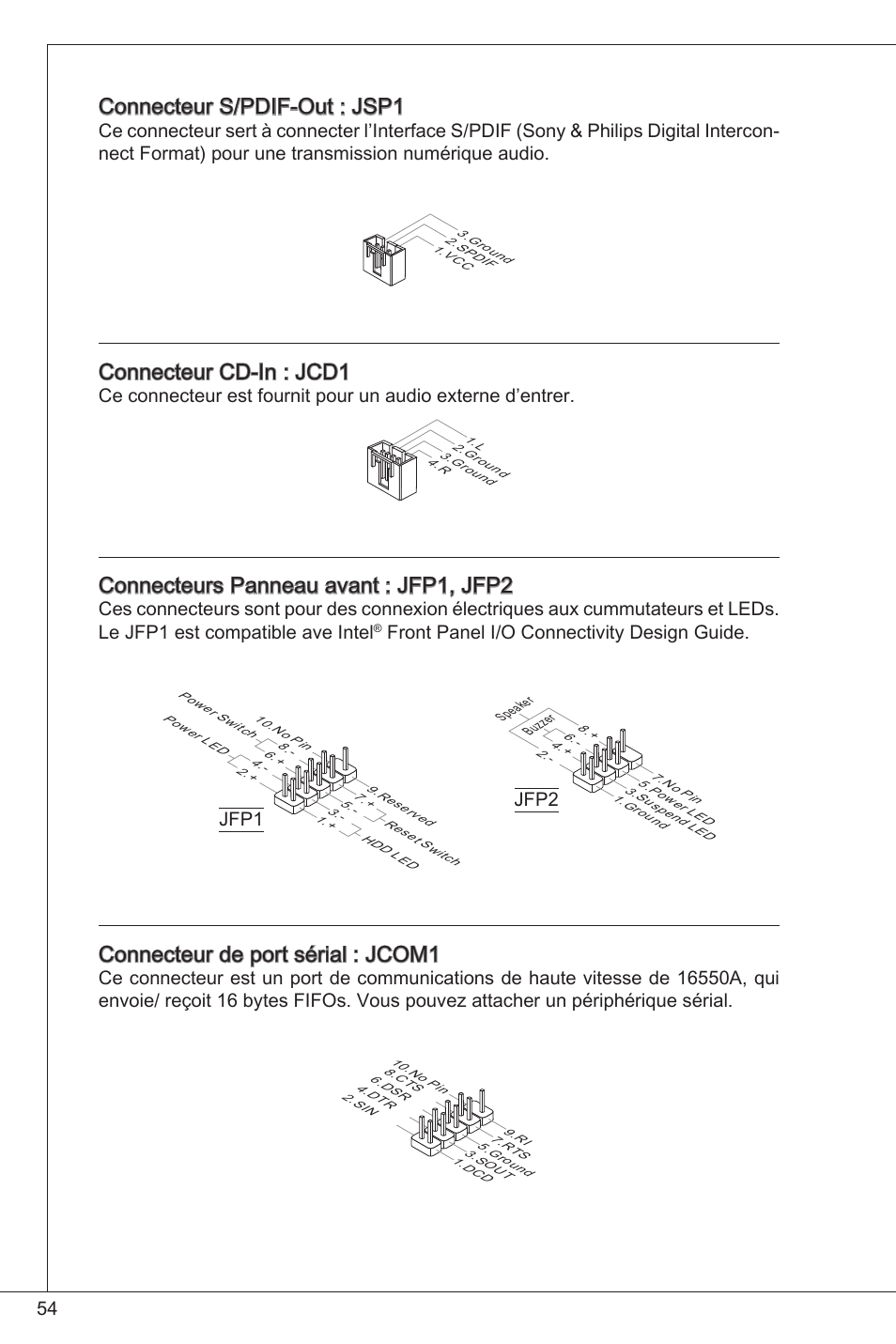 Connecteur s/pdif-out : jsp, Connecteur cd-in : jcd, Connecteurs panneau avant : jfp, jfp2 | Connecteur de port sérial : jcom, Front panel i/o connectivity design guide, Jfp2 | MSI G41M-P26 User Manual | Page 54 / 155
