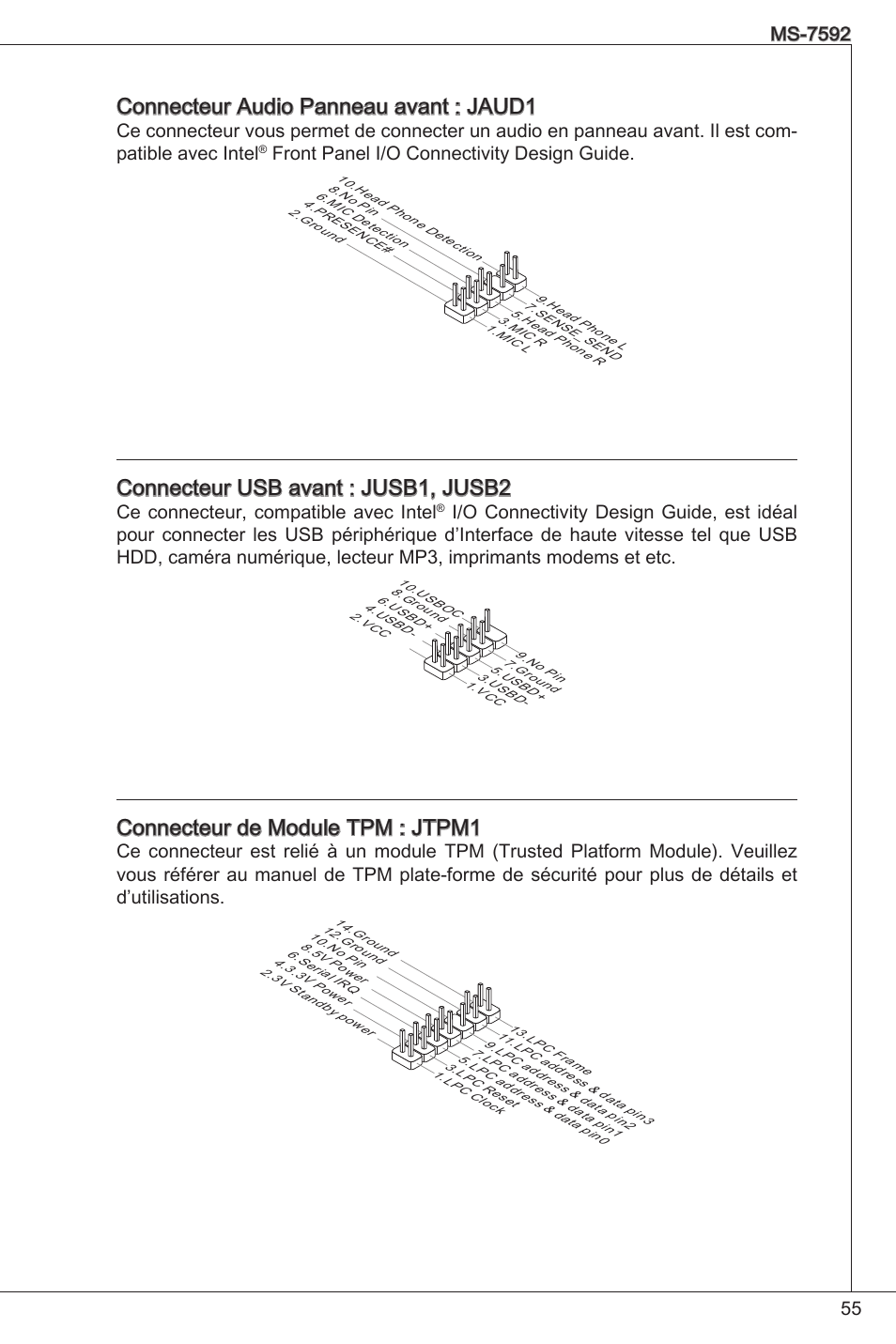 Connecteur audio panneau avant : jaud, Connecteur usb avant : jusb, jusb2, Connecteur de module tpm : jtpm | Front panel i/o connectivity design guide, Ce connecteur, compatible avec intel | MSI G41M-P26 User Manual | Page 55 / 155