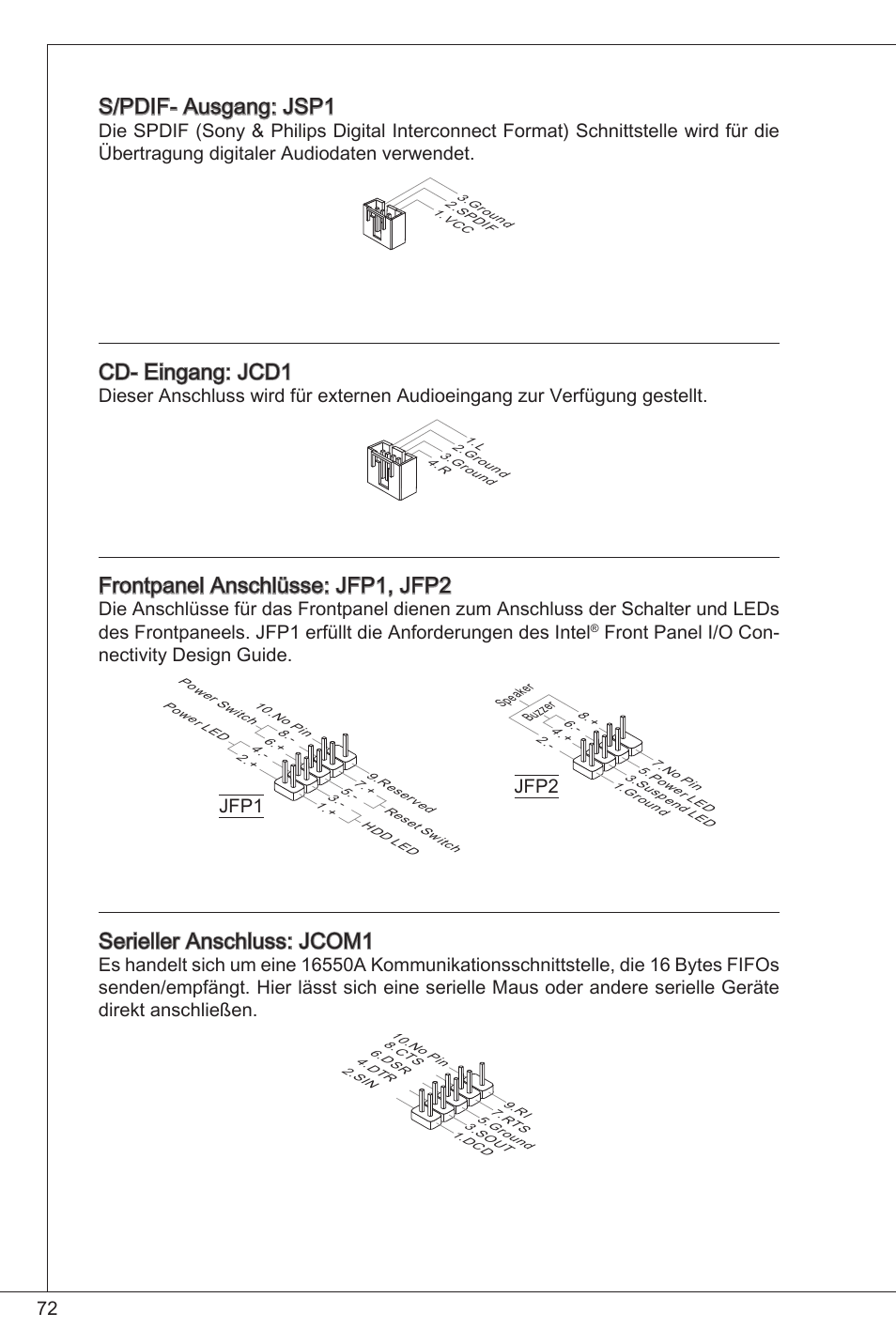 S/pdif- ausgang: jsp, Cd- eingang: jcd, Frontpanel anschlüsse: jfp, jfp2 | Serieller anschluss: jcom, Front panel i/o con- nectivity design guide, Jfp2 | MSI G41M-P26 User Manual | Page 72 / 155