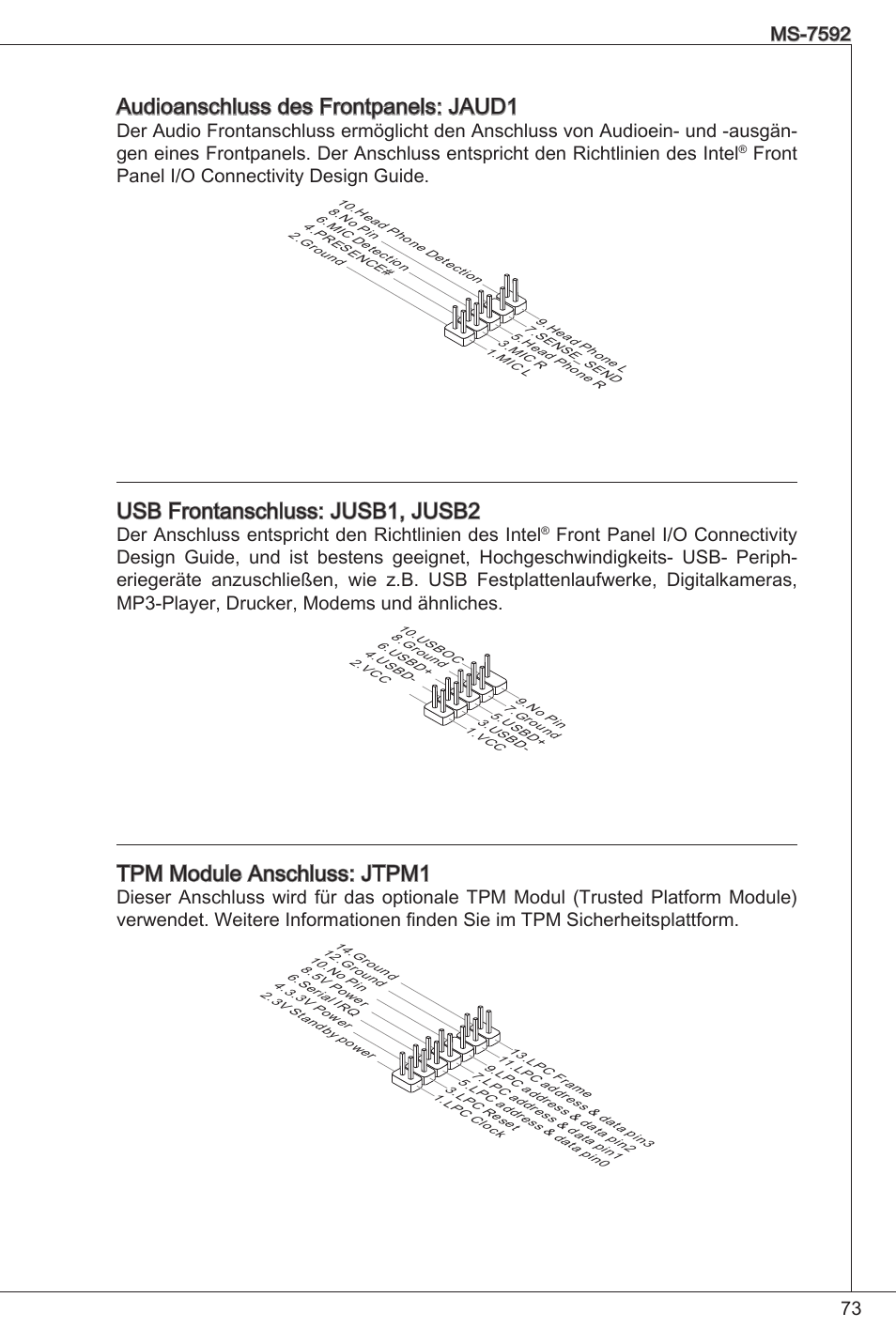 Audioanschluss des frontpanels: jaud, Usb frontanschluss: jusb, jusb2, Tpm module anschluss: jtpm | Front panel i/o connectivity design guide, Der anschluss entspricht den richtlinien des intel | MSI G41M-P26 User Manual | Page 73 / 155