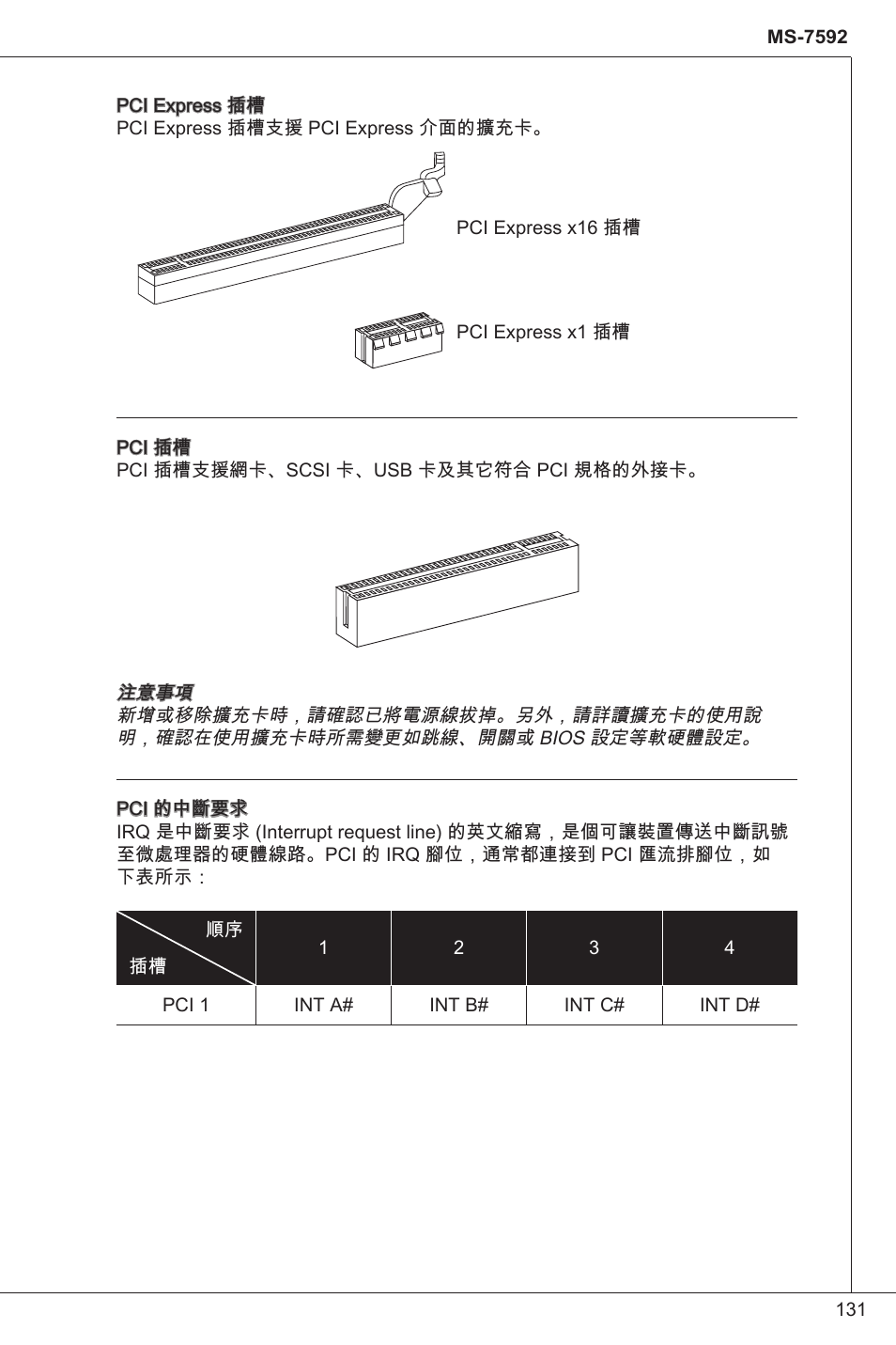 MSI G41M-P25 User Manual | Page 131 / 155