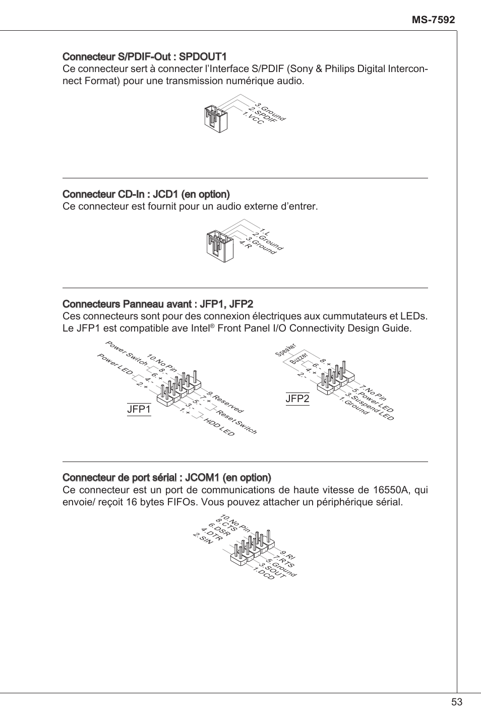Front panel i/o connectivity design guide | MSI G41M-P25 User Manual | Page 53 / 155