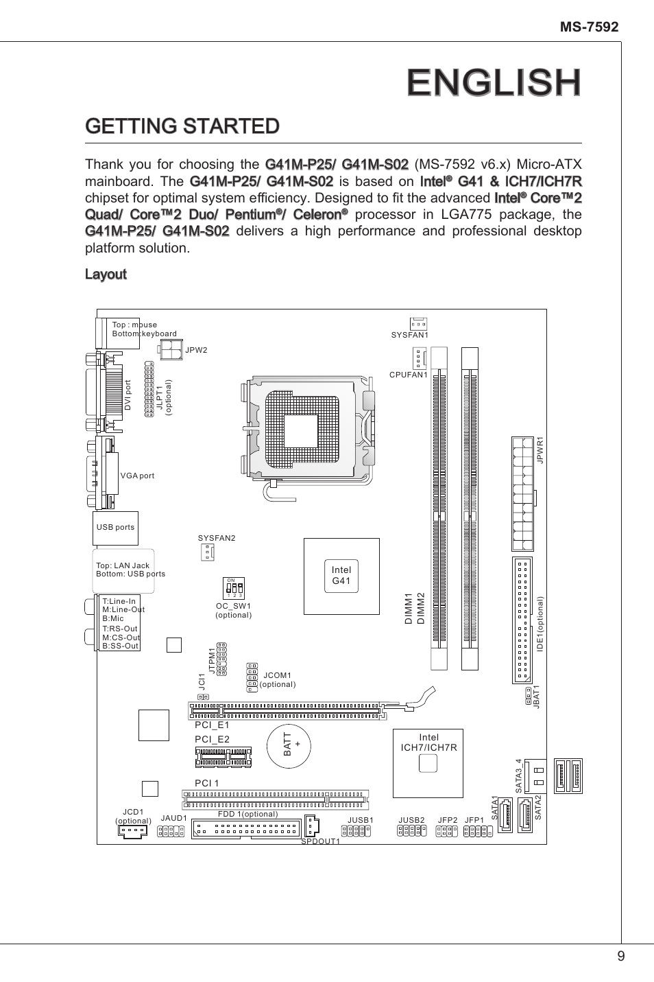English, Getting started, Core™2 quad/ core™2 duo/ pentium | Celeron | MSI G41M-P25 User Manual | Page 9 / 155