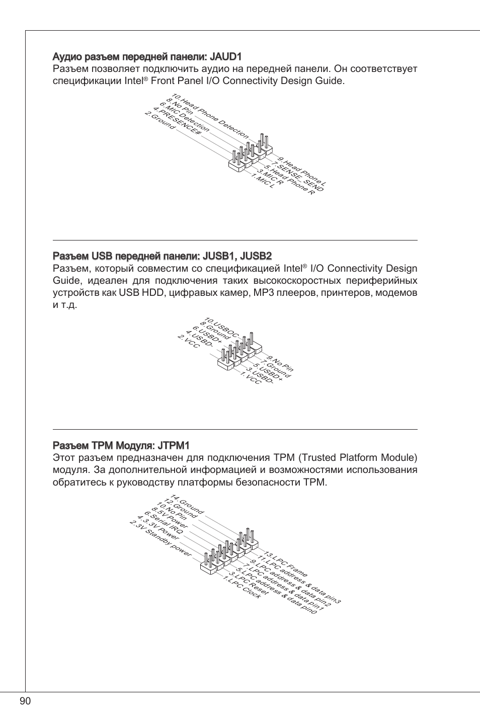 Front panel i/o connectivity design guide | MSI G41M-P25 User Manual | Page 90 / 155