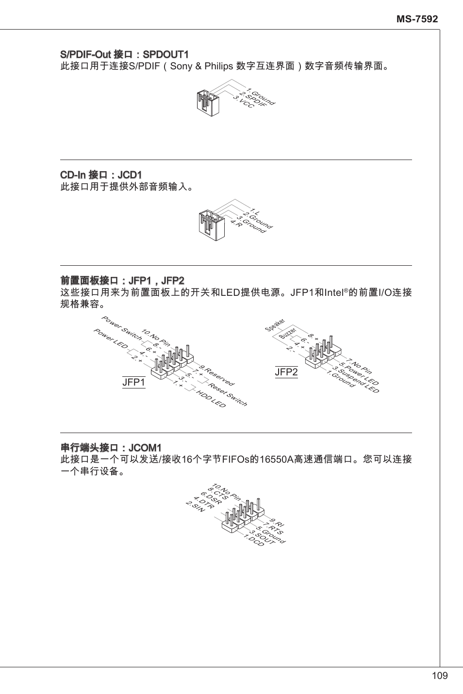 Cd-in 接口：jcd 此接口用于提供外部音频输入, 的前置i/o连接 规格兼容 | MSI G41M-P23 User Manual | Page 109 / 155