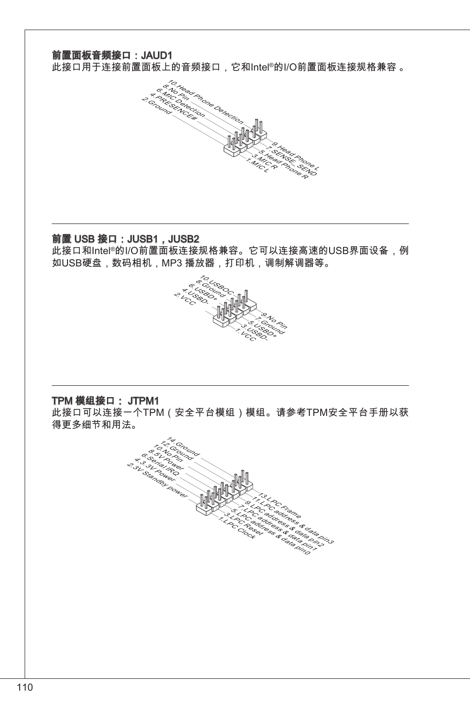 0 前置面板音频接口：jaud 此接口用于连接前置面板上的音频接口，它和intel, 的i/o前置面板连接规格兼容, 前置 usb 接口：jusb，jusb2 此接口和intel | MSI G41M-P23 User Manual | Page 110 / 155