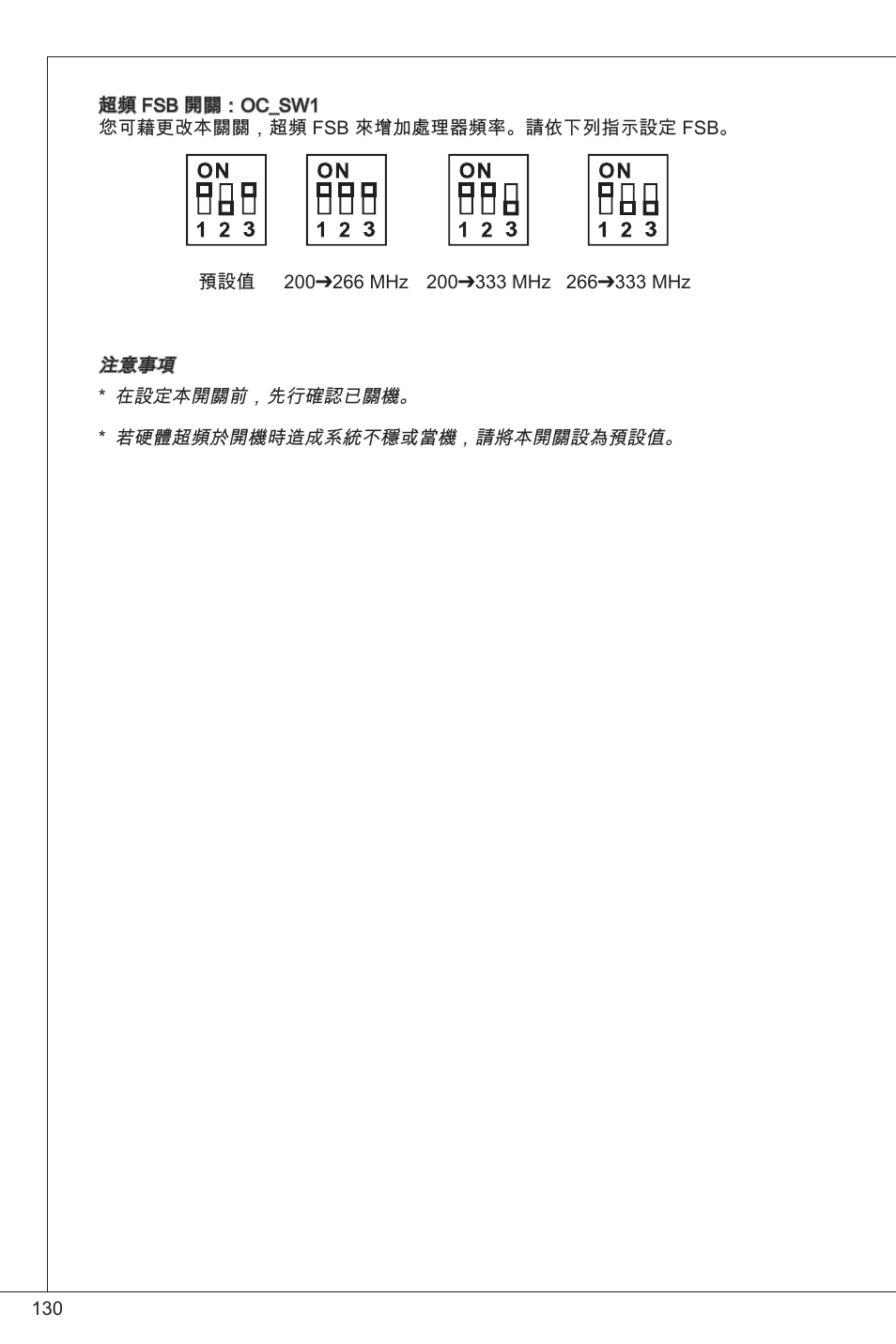 MSI G41M-P23 User Manual | Page 130 / 155