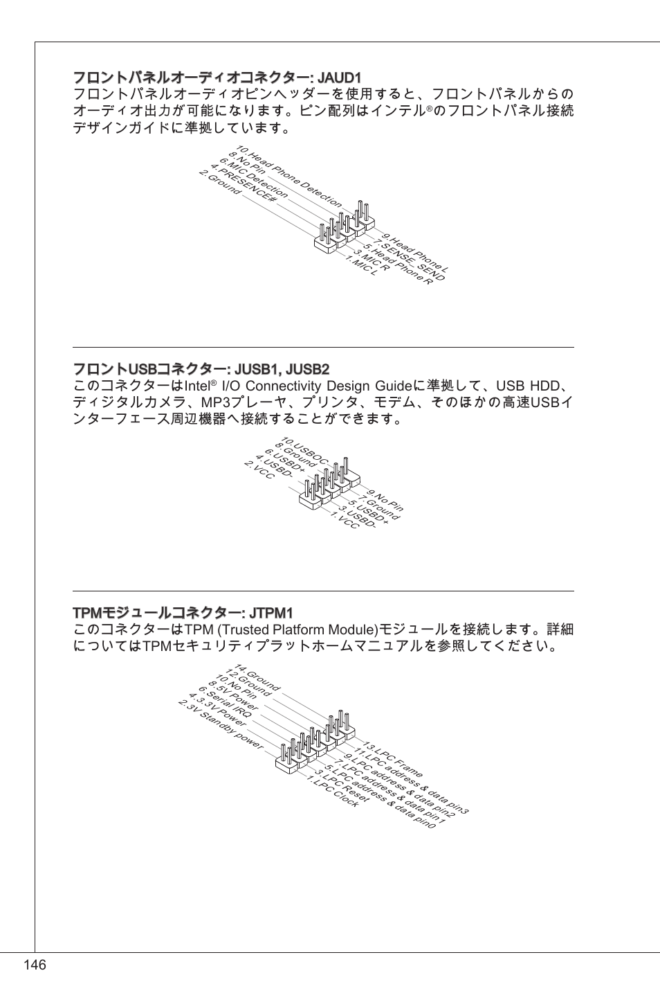 のフロントパネル接続 デザインガイドに準拠しています, フロントusbコネクター: jusb, jusb2 このコネクターはintel | MSI G41M-P23 User Manual | Page 146 / 155