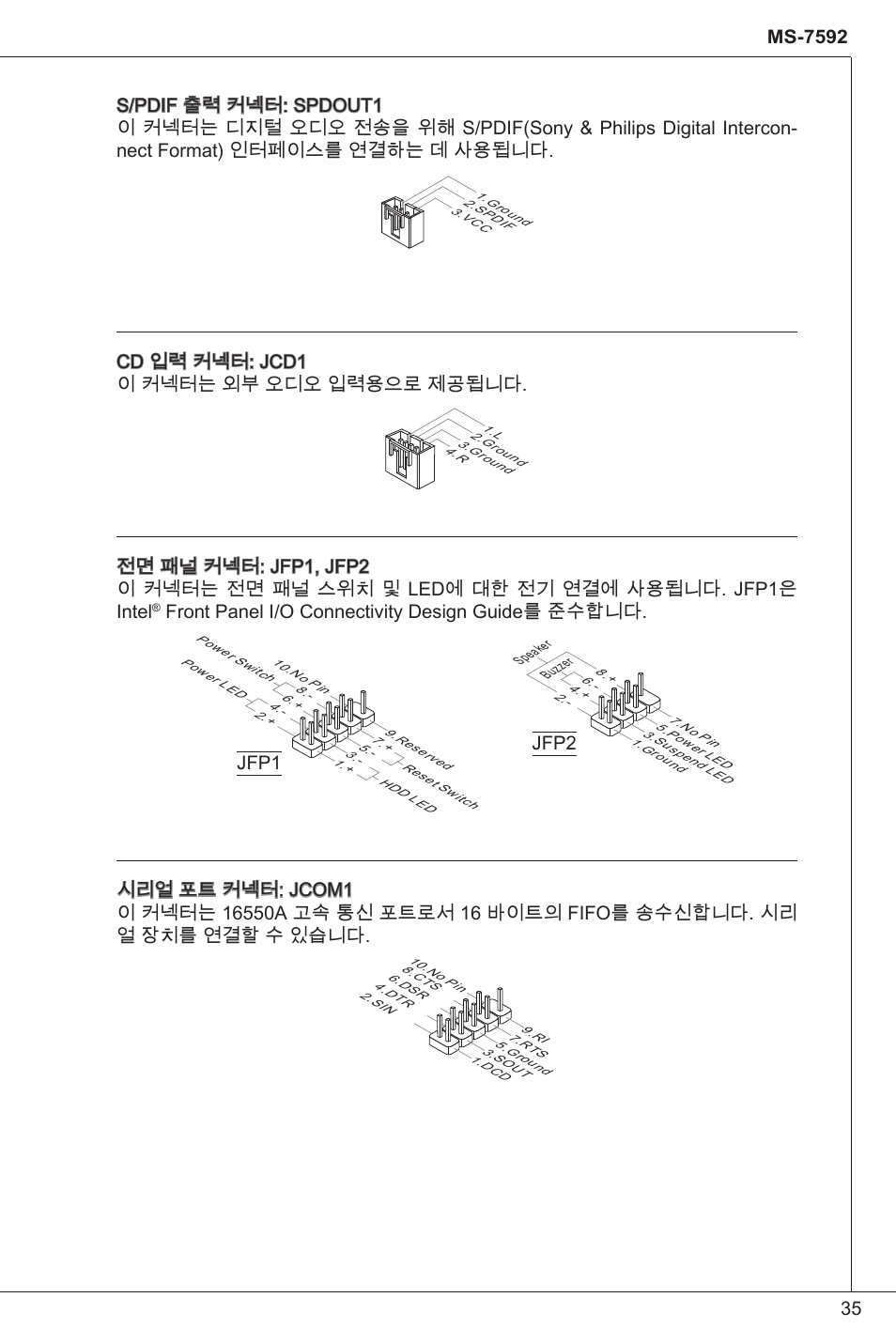 Cd 입력 커넥터: jcd 이 커넥터는 외부 오디오 입력용으로 제공됩니다, Front panel i/o connectivity design guide를 준수합니다 | MSI G41M-P23 User Manual | Page 35 / 155
