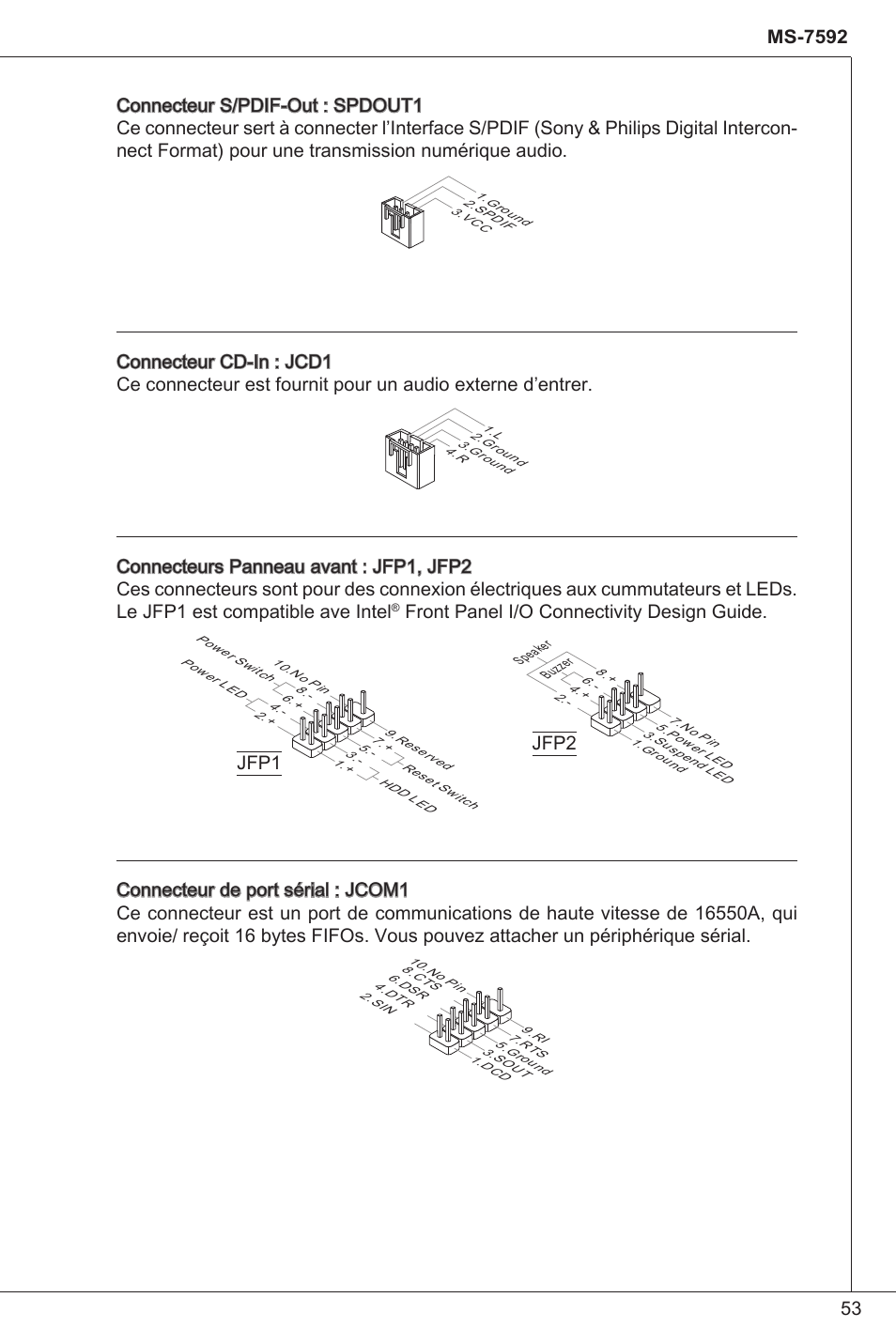 Front panel i/o connectivity design guide | MSI G41M-P23 User Manual | Page 53 / 155