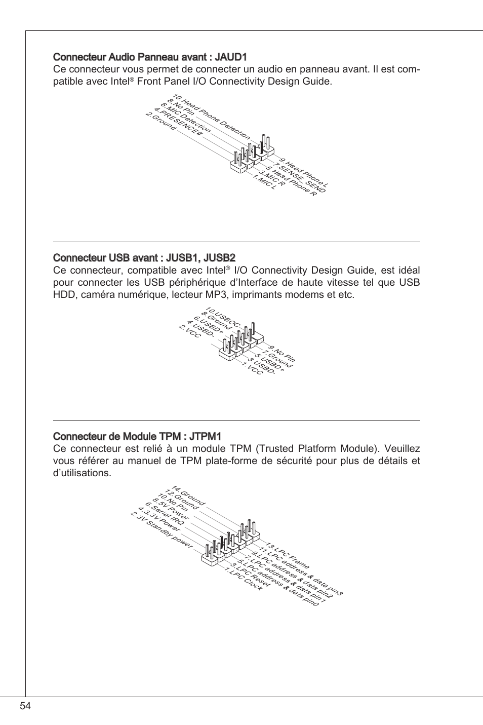 Front panel i/o connectivity design guide | MSI G41M-P23 User Manual | Page 54 / 155