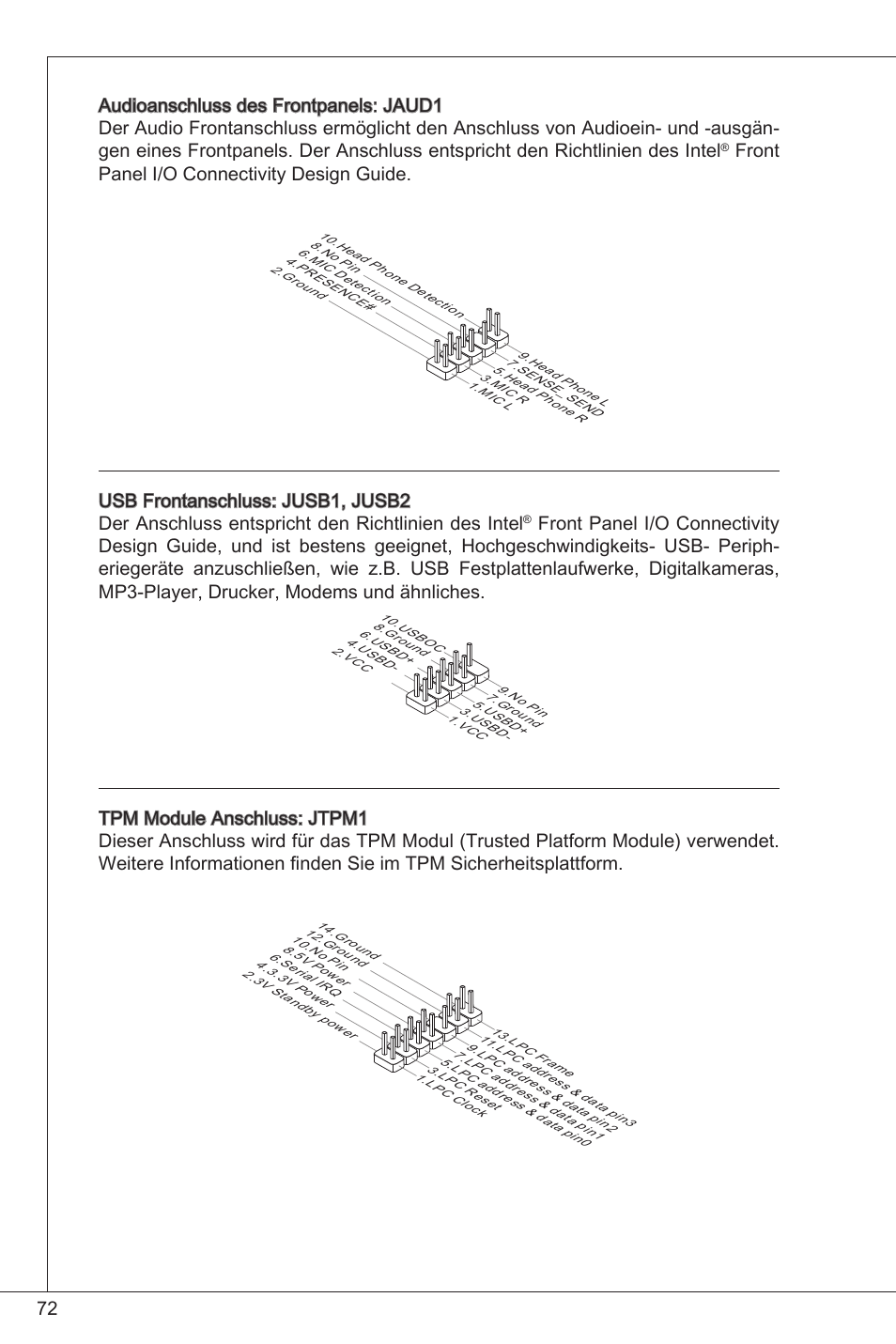 Front panel i/o connectivity design guide | MSI G41M-P23 User Manual | Page 72 / 155