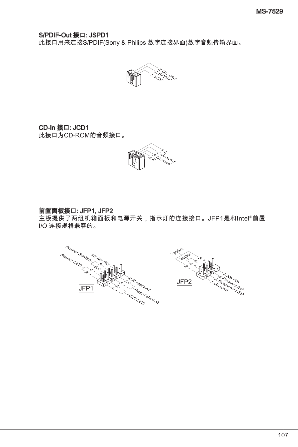 Cd-in 接口: jcd 此接口为cd-rom的音频接口, 前置 i/o 连接规格兼容的, Jfp2 | MSI G31TM-P21 User Manual | Page 107 / 153