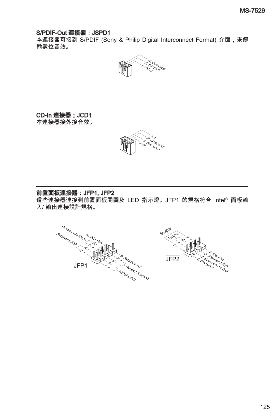 Cd-in 連接器：jcd 本連接器接外接音效, 面板輸 入/ 輸出連接設計規格, Jfp2 | MSI G31TM-P21 User Manual | Page 125 / 153