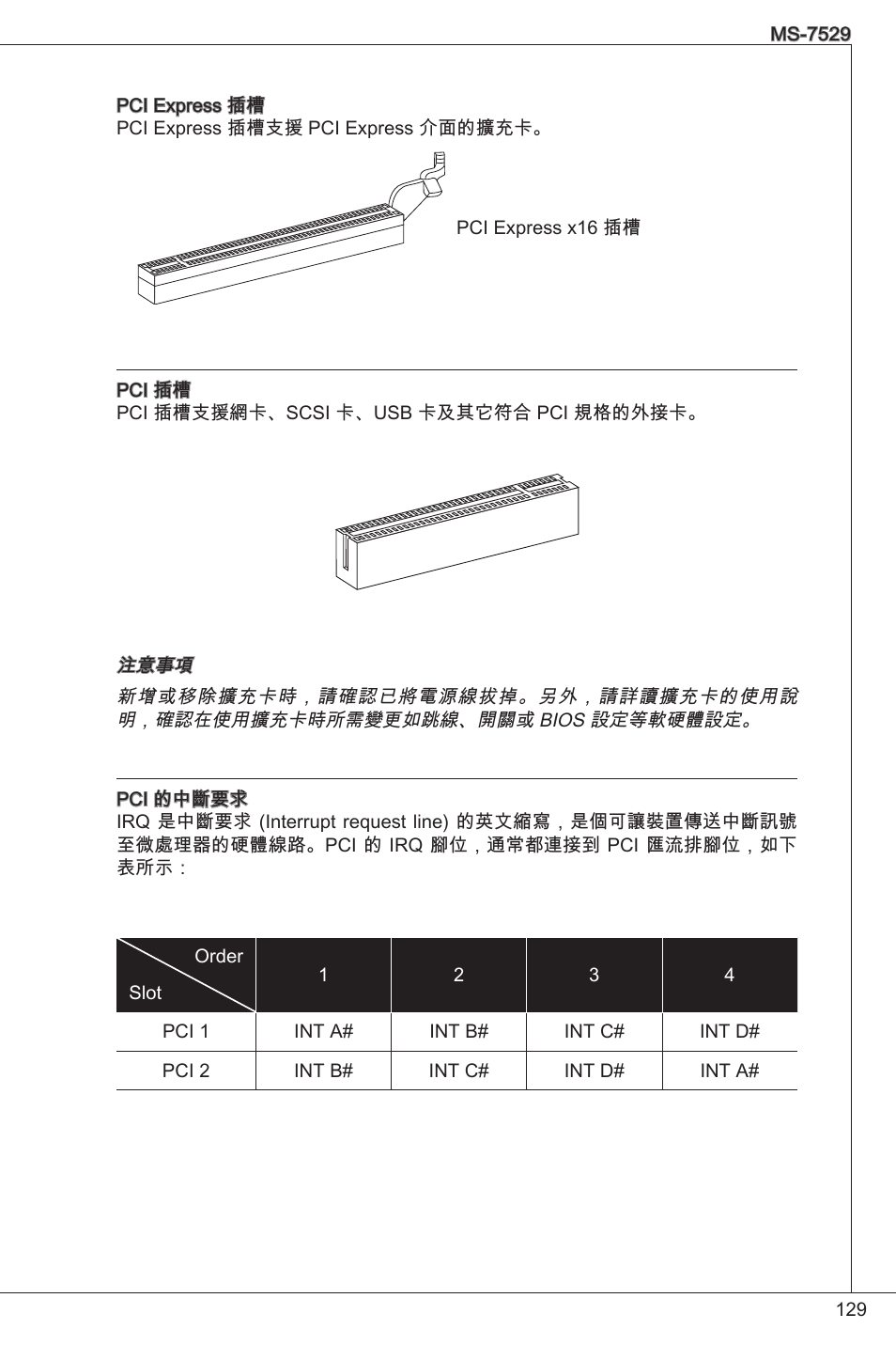 MSI G31TM-P21 User Manual | Page 129 / 153