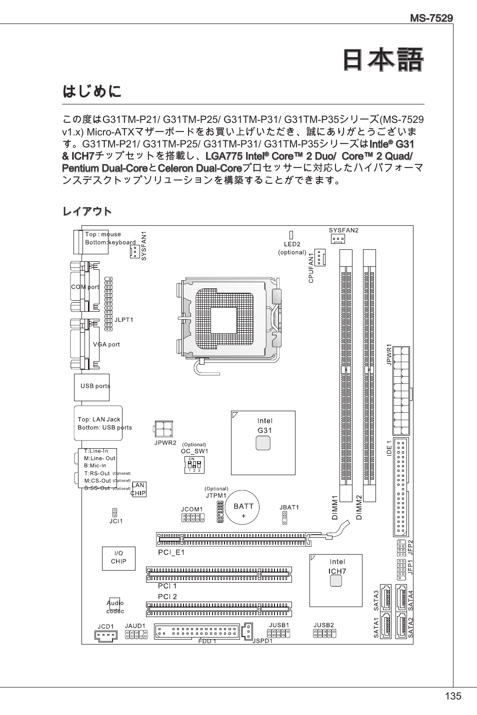 はじめに | MSI G31TM-P21 User Manual | Page 135 / 153