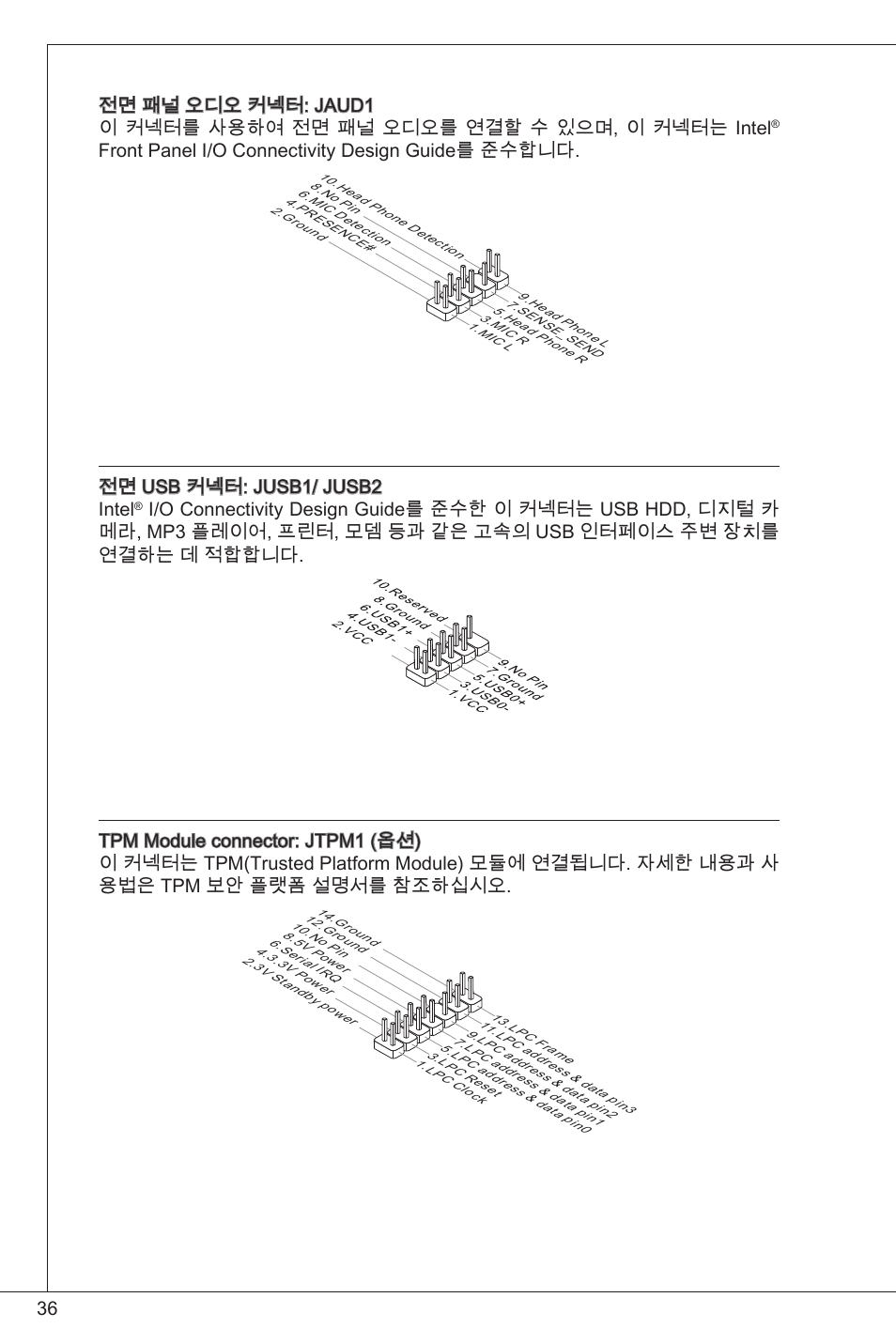 Front panel i/o connectivity design guide를 준수합니다, 전면 usb 커넥터: jusb/ jusb2 intel | MSI G31TM-P21 User Manual | Page 36 / 153