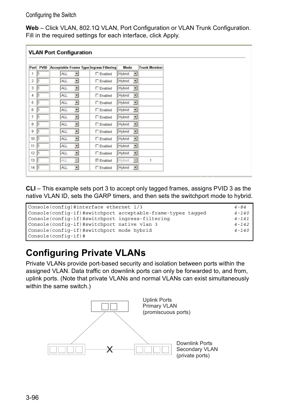 Configuring private vlans | Accton Technology VS4512DC User Manual | Page 126 / 334
