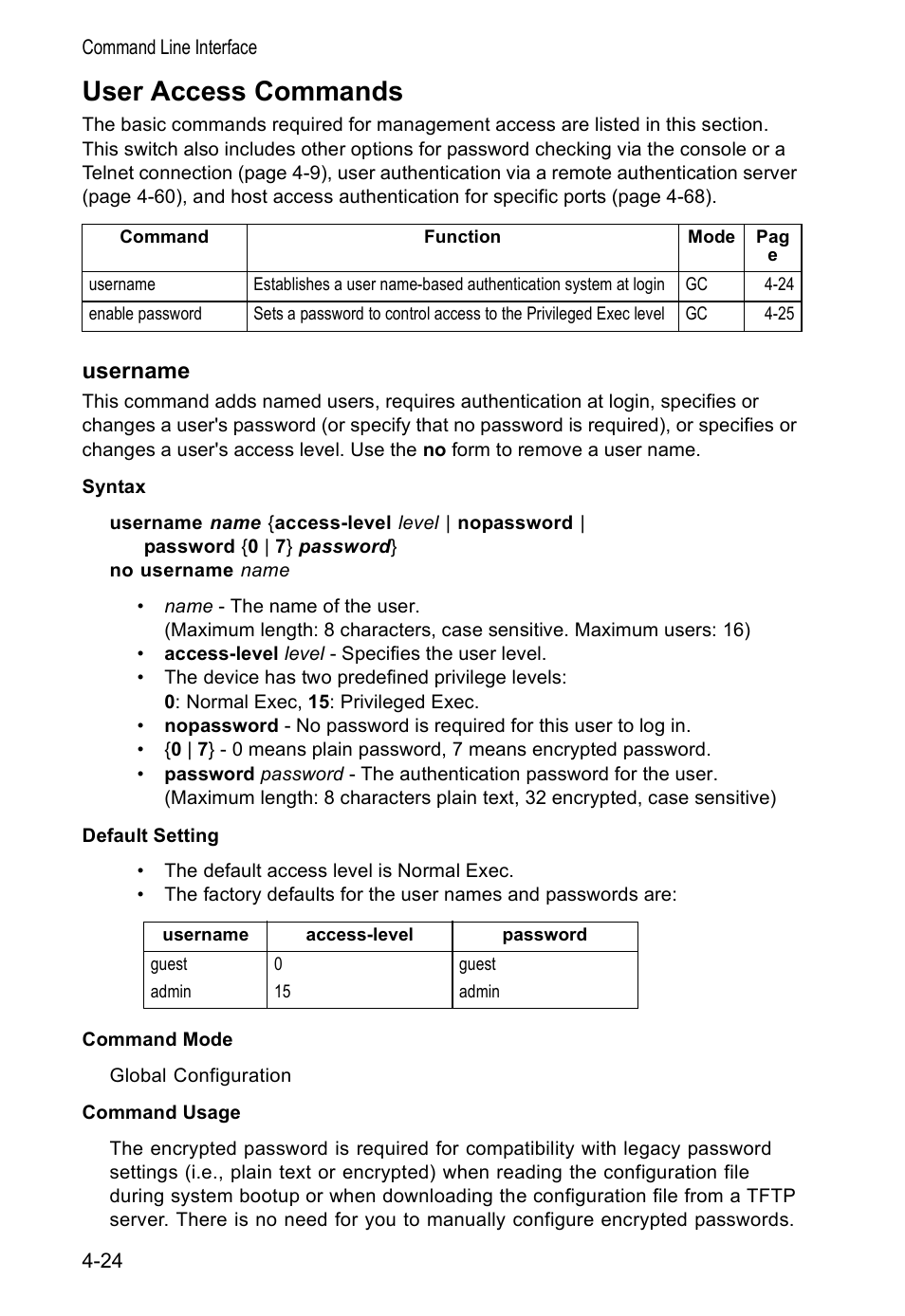 User access commands, Username, Username 4-24 | Username (4-24) | Accton Technology VS4512DC User Manual | Page 170 / 334
