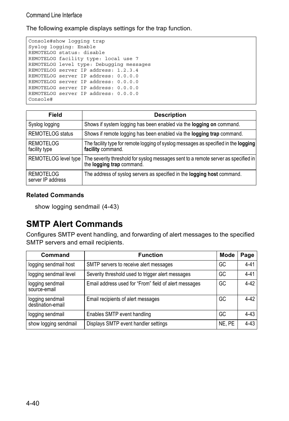 Smtp alert commands | Accton Technology VS4512DC User Manual | Page 186 / 334