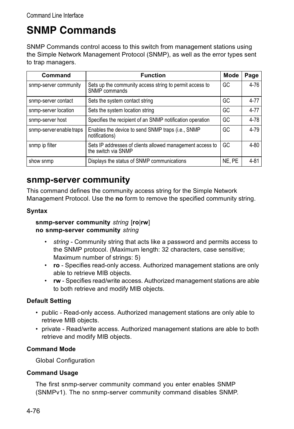 Snmp commands, Snmp-server community | Accton Technology VS4512DC User Manual | Page 222 / 334