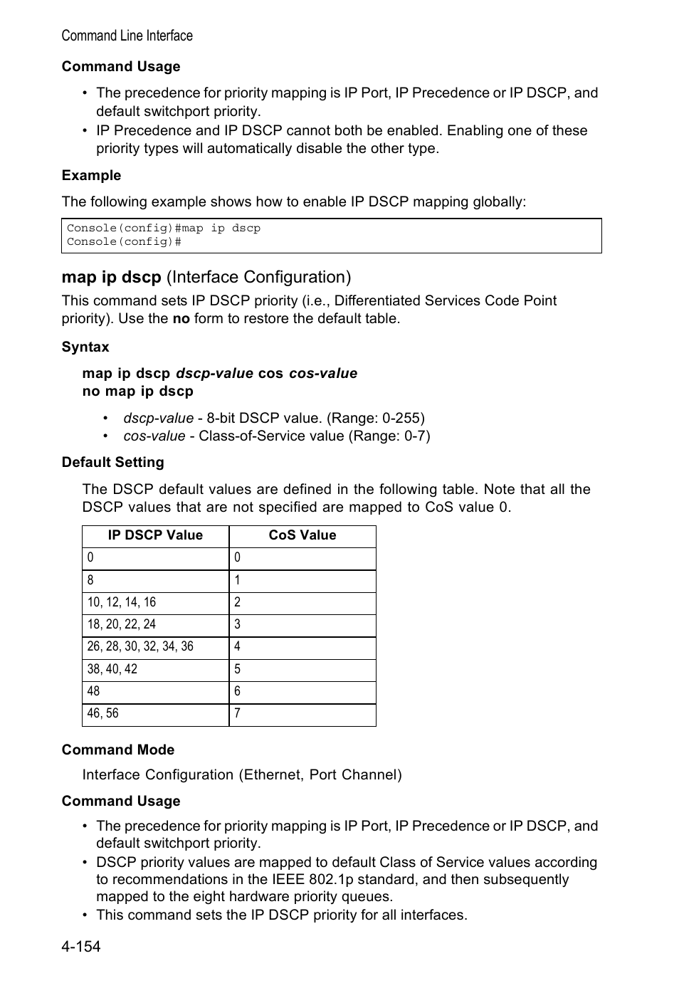 Map ip dscp (interface configuration) | Accton Technology VS4512DC User Manual | Page 300 / 334