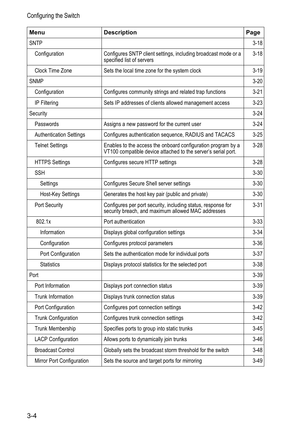 Accton Technology VS4512DC User Manual | Page 34 / 334