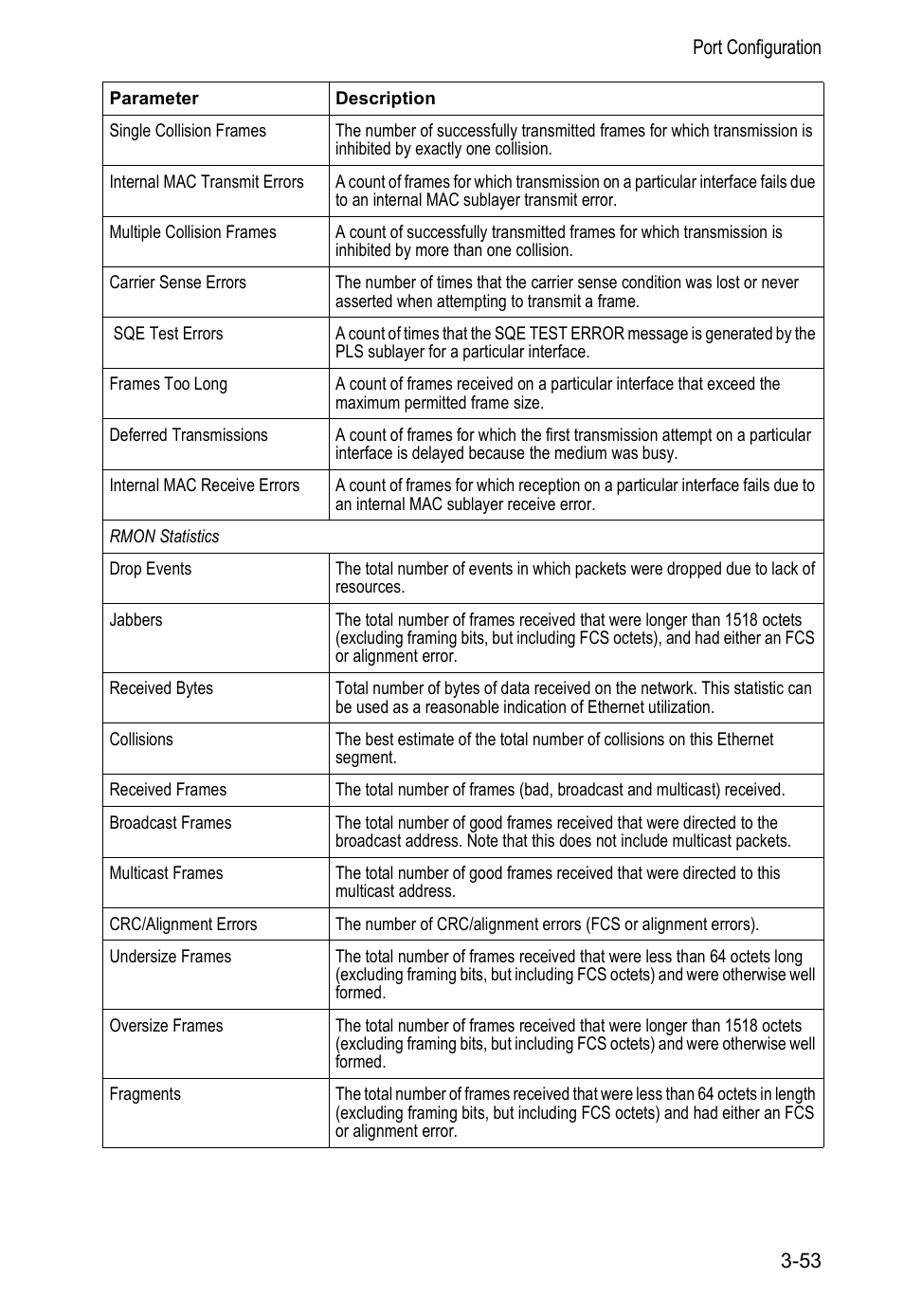 Accton Technology VS4512DC User Manual | Page 83 / 334