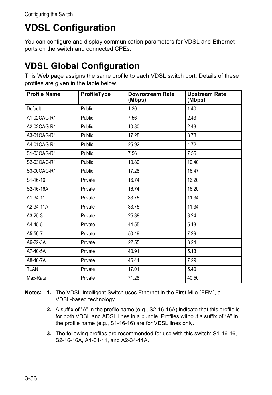 Vdsl configuration, Vdsl global configuration | Accton Technology VS4512DC User Manual | Page 86 / 334