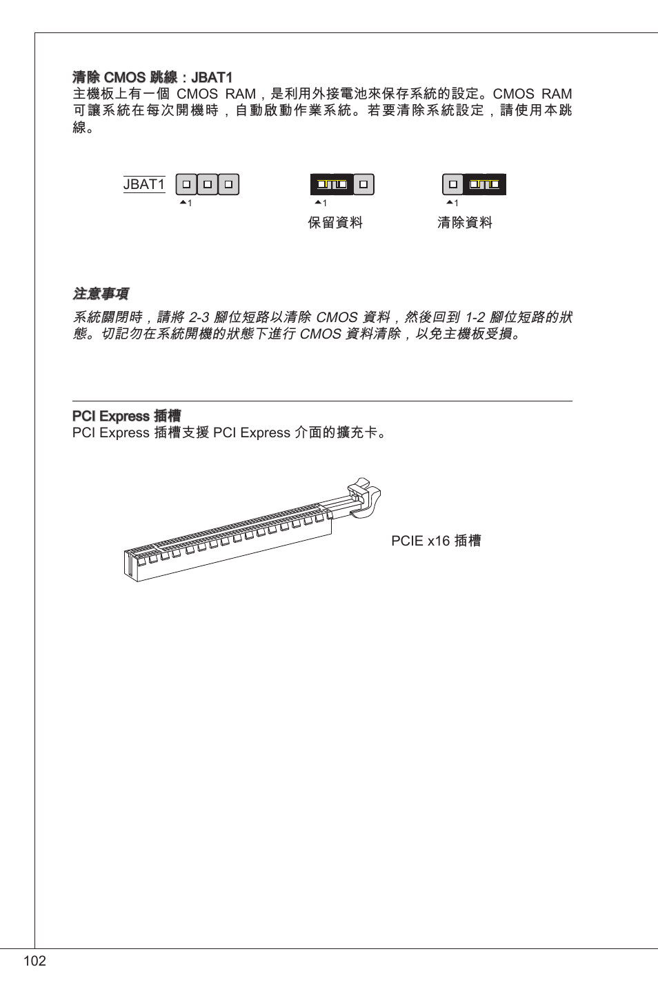 MSI E350IS-E45 User Manual | Page 102 / 121