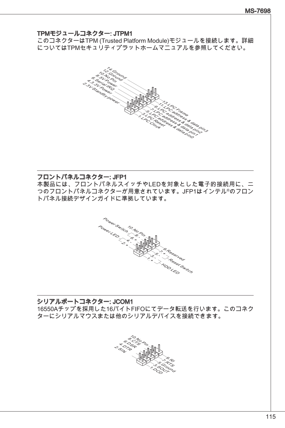 のフロン トパネル接続デザインガイドに準拠しています | MSI E350IS-E45 User Manual | Page 115 / 121