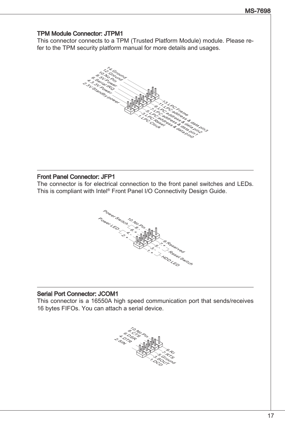 Front panel i/o connectivity design guide | MSI E350IS-E45 User Manual | Page 17 / 121