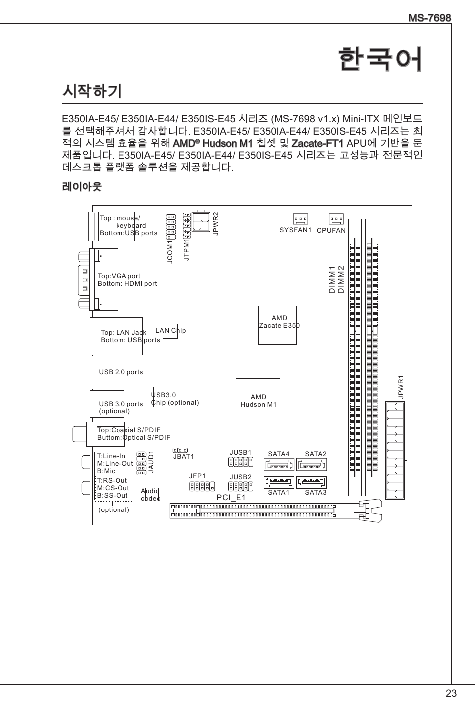 시작하기 | MSI E350IS-E45 User Manual | Page 23 / 121