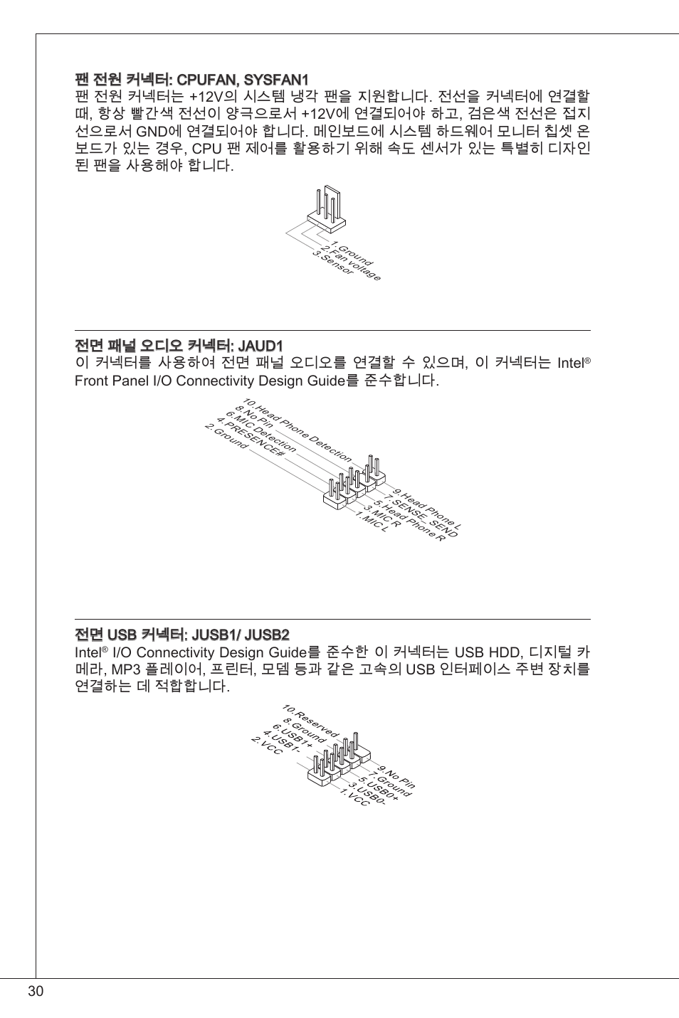 Front panel i/o connectivity design guide를 준수합니다, 전면 usb 커넥터: jusb/ jusb2 intel | MSI E350IS-E45 User Manual | Page 30 / 121