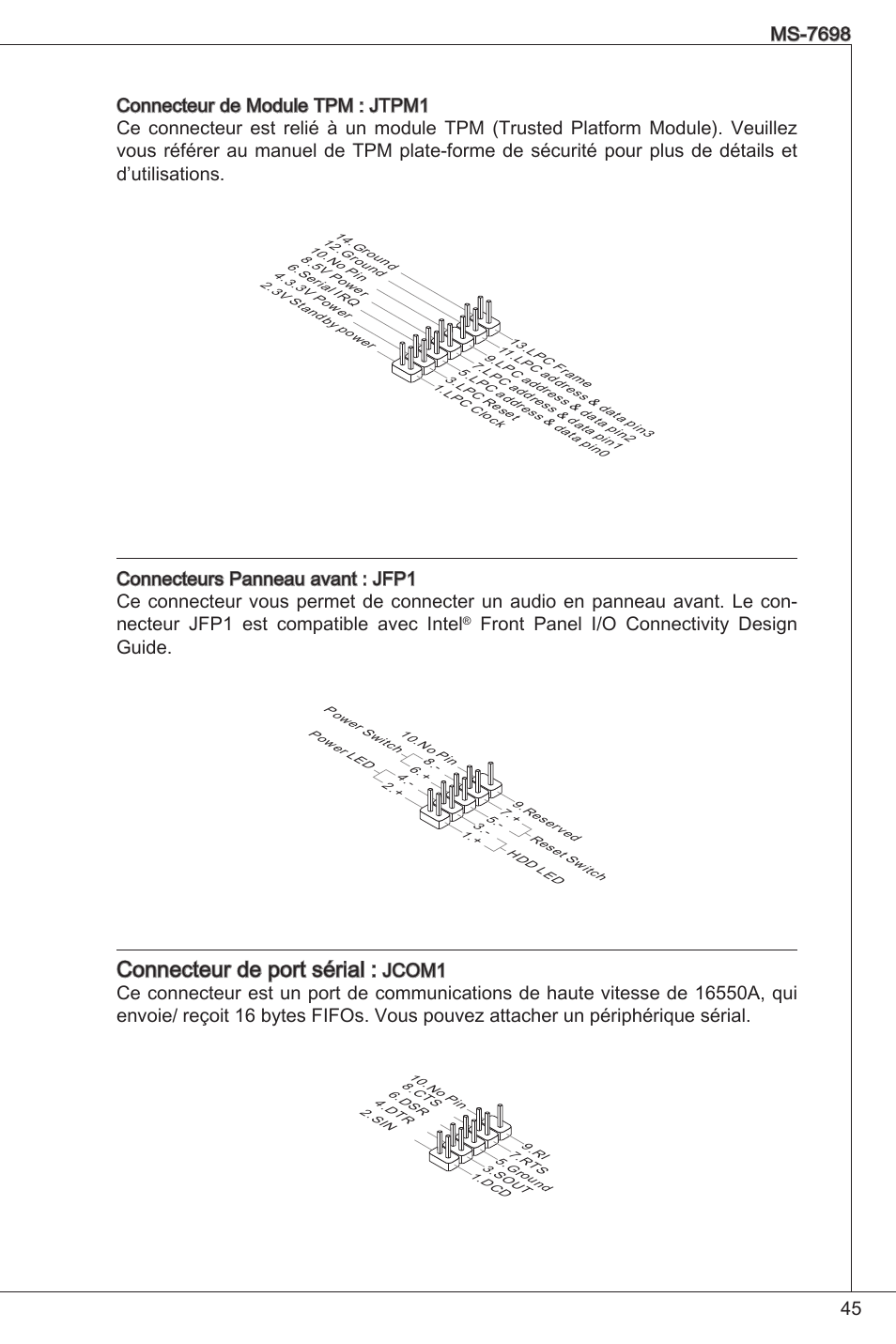 Connecteur de port sérial, Front panel i/o connectivity design guide | MSI E350IS-E45 User Manual | Page 45 / 121