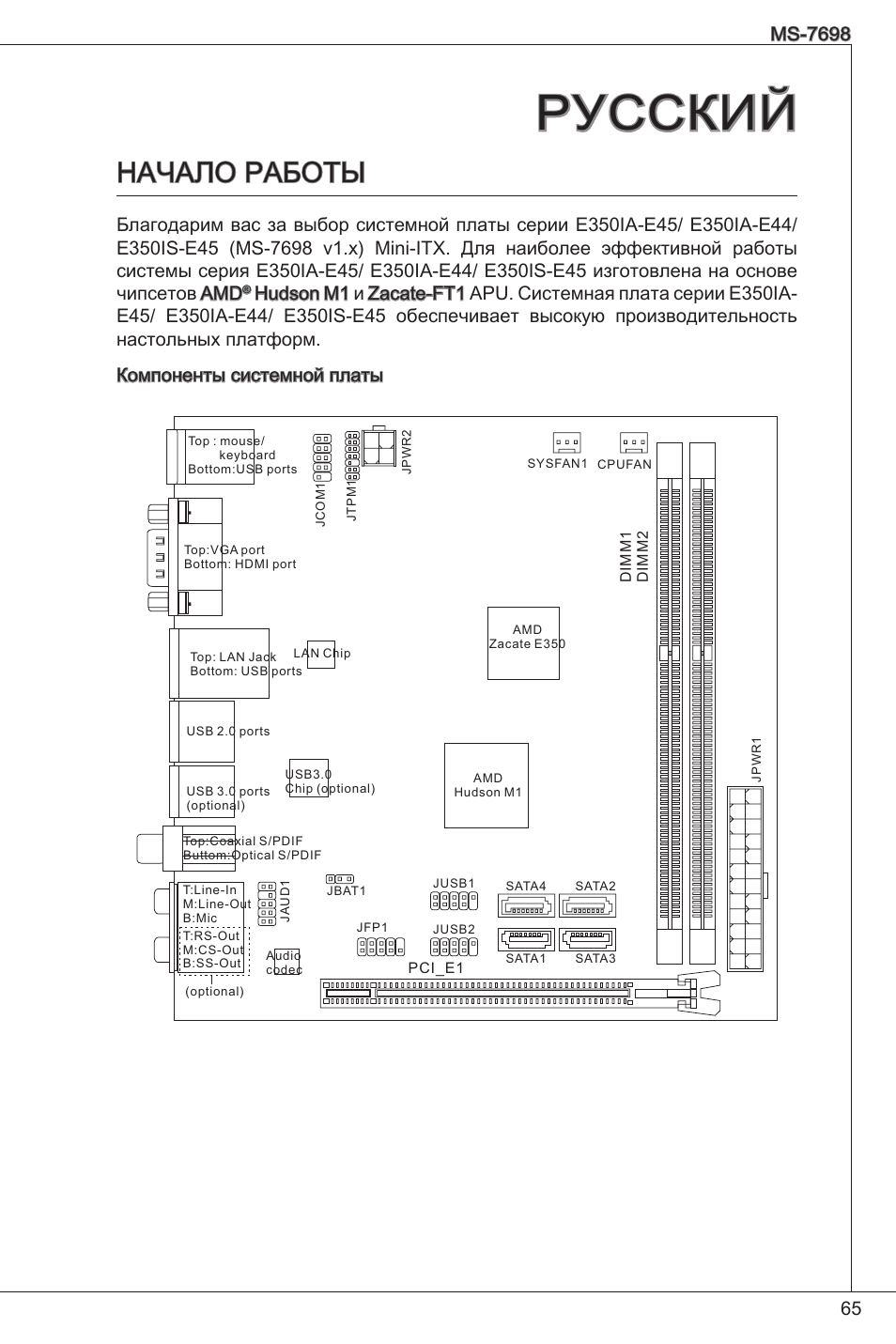 Русский, Начало работы | MSI E350IS-E45 User Manual | Page 65 / 121