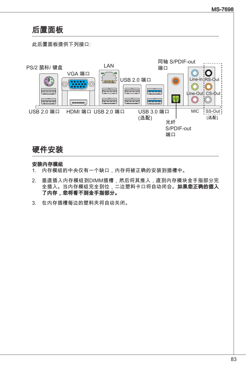 后置面板 硬件安装, 后置面板, 硬件安装 | MSI E350IS-E45 User Manual | Page 83 / 121