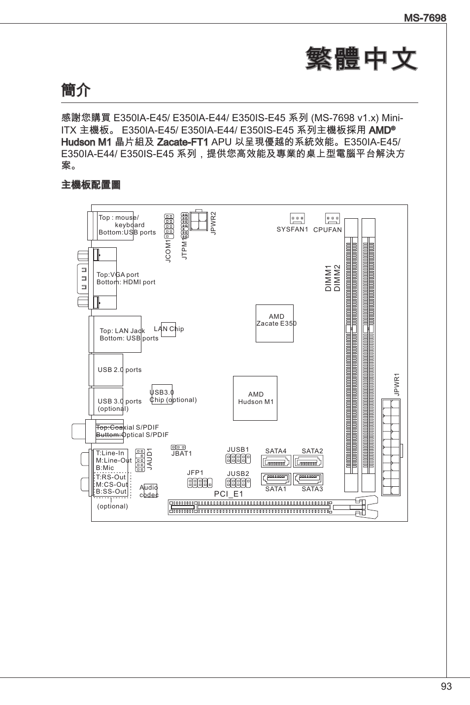 繁體中文 | MSI E350IS-E45 User Manual | Page 93 / 121