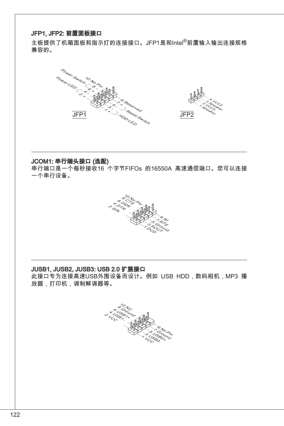 前置输入输出连接规格 兼容的 | MSI CSM-H61M-P32/W8 User Manual | Page 122 / 172