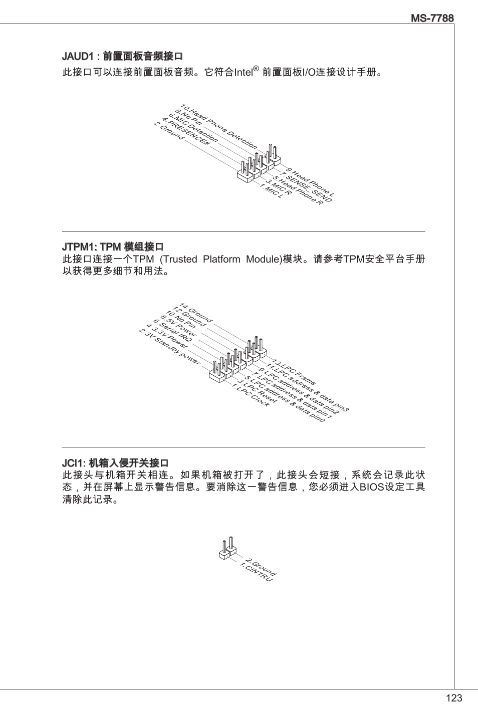 前置面板i/o连接设计手册 | MSI CSM-H61M-P32/W8 User Manual | Page 123 / 172