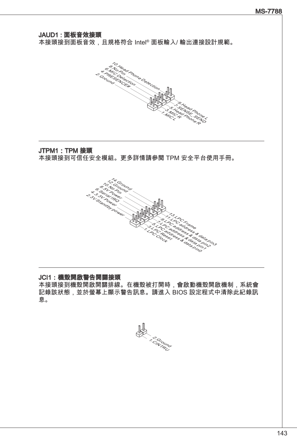 面板輸入/ 輸出連接設計規範, Jtpm：tpm 接頭 本接頭接到可信任安全模組。更多詳情請參閱 tpm 安全平台使用手冊 | MSI CSM-H61M-P32/W8 User Manual | Page 143 / 172