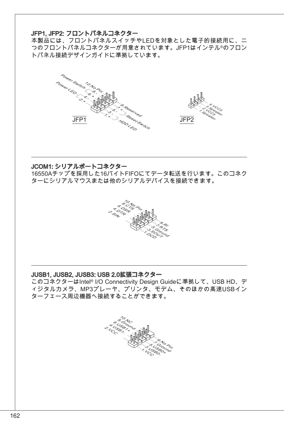 のフロン トパネル接続デザインガイドに準拠しています, Jusb, jusb2, jusb3: usb 2.0拡張コネクター このコネクターはintel | MSI CSM-H61M-P32/W8 User Manual | Page 162 / 172