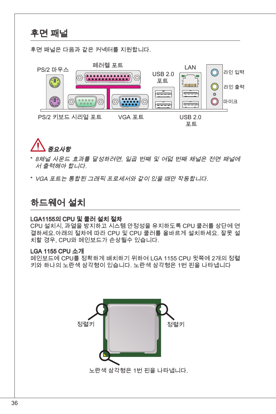 후면 패널, 하드웨어 설치, 후면 패널 하드웨어 설치 | MSI CSM-H61M-P32/W8 User Manual | Page 36 / 172