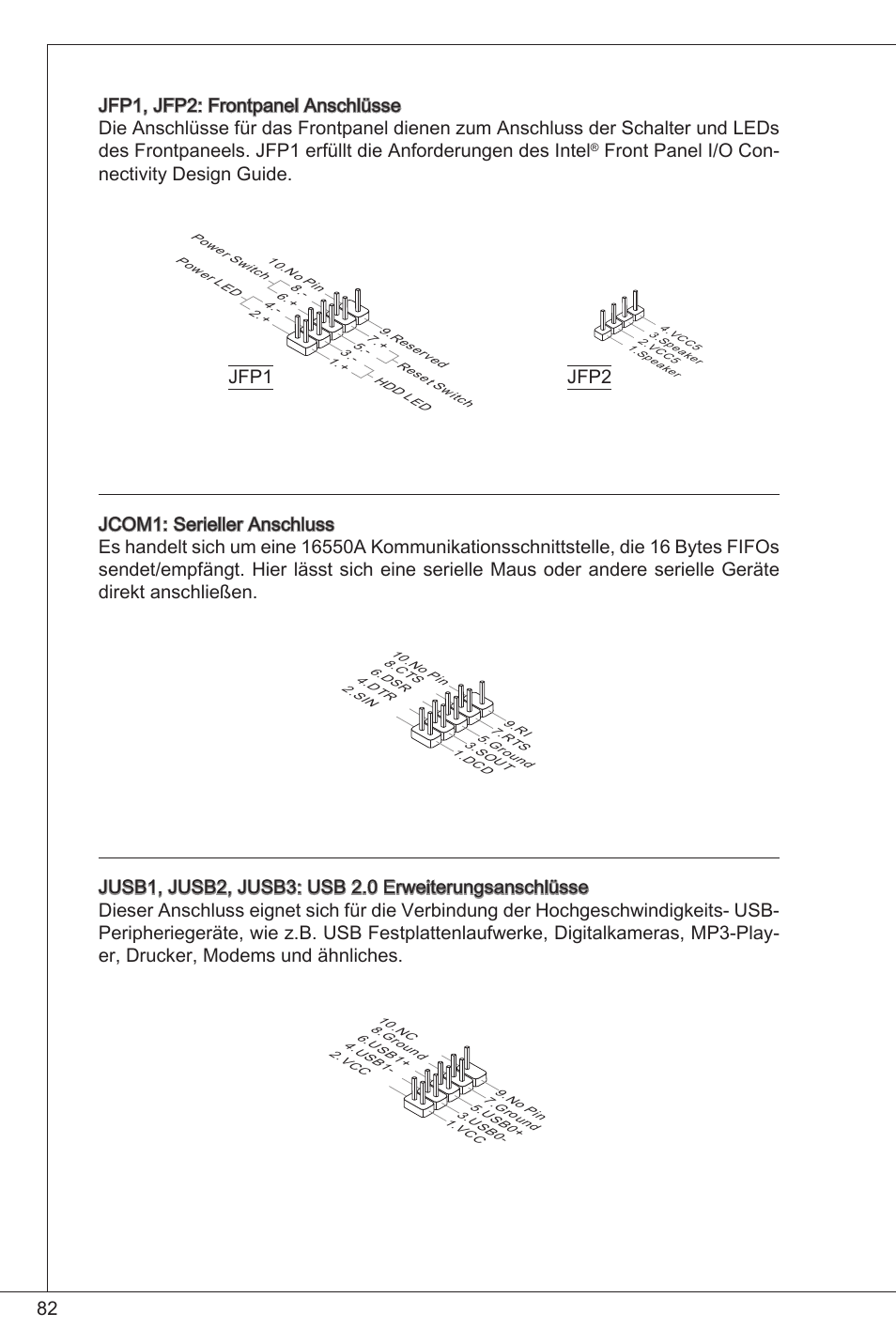 Front panel i/o con- nectivity design guide | MSI CSM-H61M-P32/W8 User Manual | Page 82 / 172