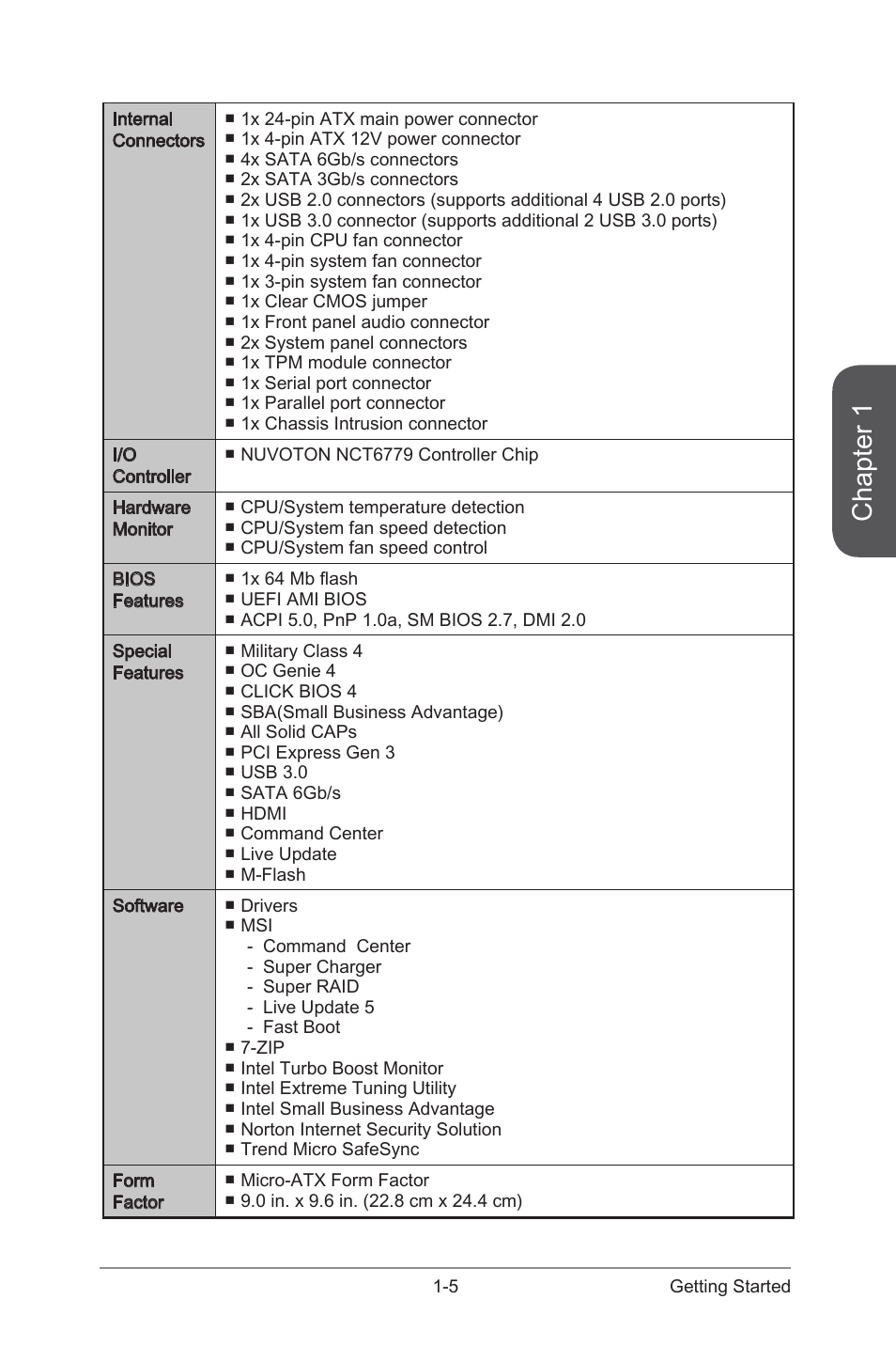 Chapter 1 | MSI CSM-B85M-E45 User Manual | Page 19 / 84